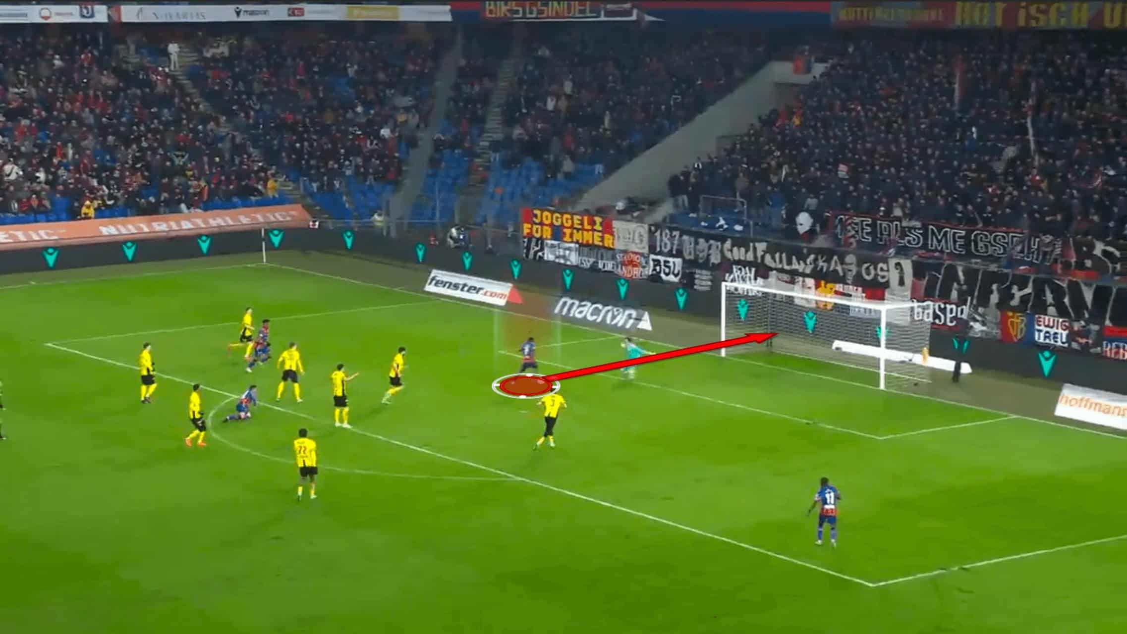 Fabio Celestini Tactics At FC Basel 2024/25: FCB's Return To Swiss Summit - Tactical Analysis